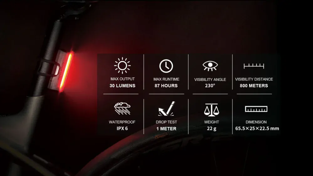 Magicshine SEEMEE 30TL V2.0 zadní černá