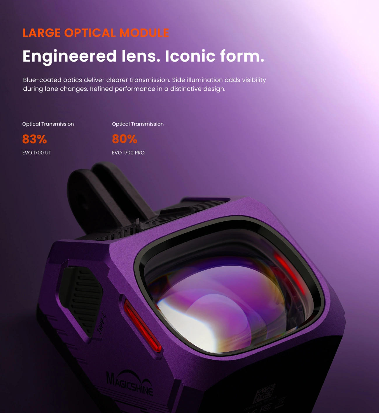Magicshine EVO 1700 UT