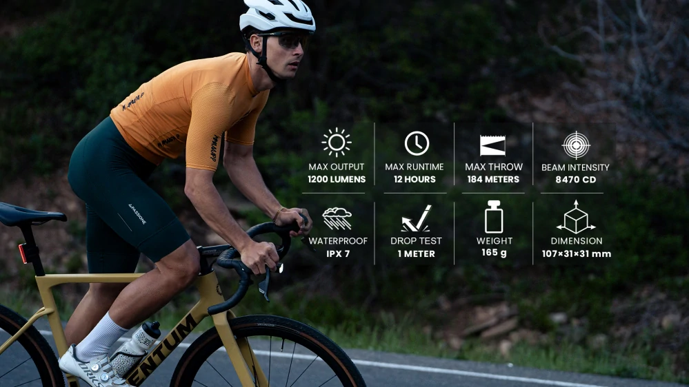 Magicshine ALLTY 1200U přední černá